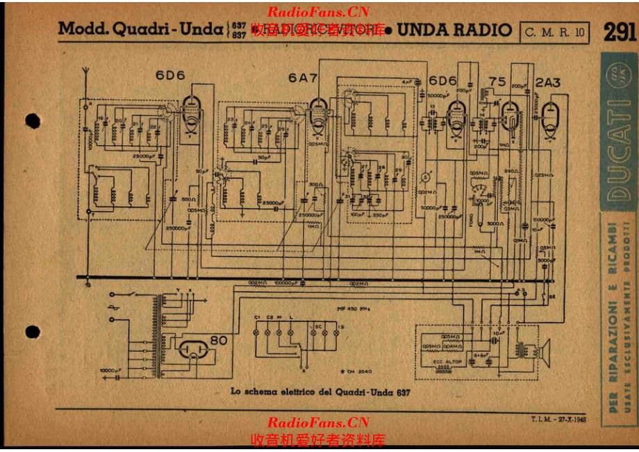 Unda Radio 637 电路原理图.pdf_第1页