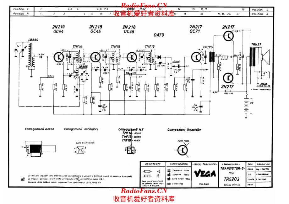 VEGA TRS203 电路原理图.pdf_第1页