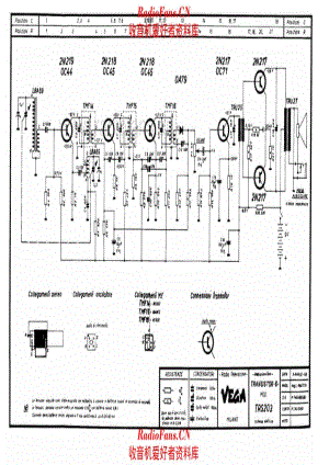 VEGA TRS203 电路原理图.pdf