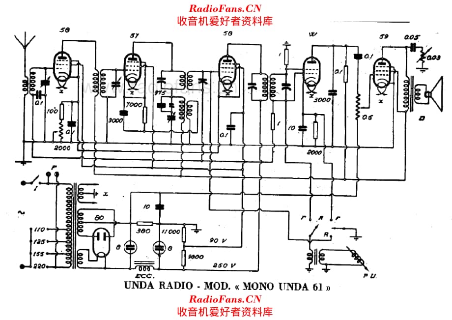 Unda Mono Unda 61 电路原理图.pdf_第1页