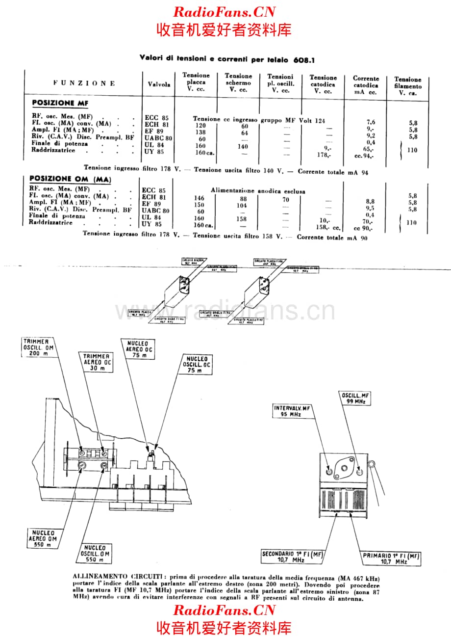 Voce del Padrone 608 alignment 电路原理图.pdf_第1页