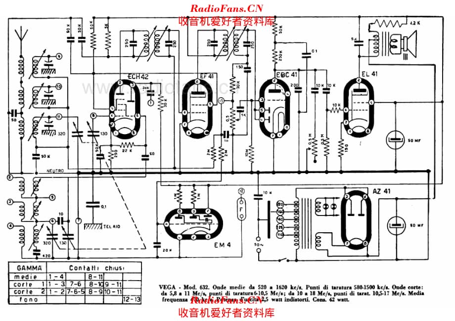 VEGA 632 电路原理图.pdf_第1页