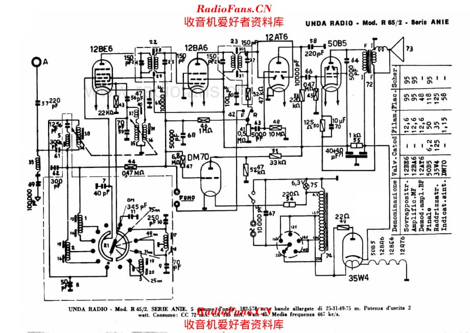 Unda R65-2 电路原理图.pdf_第1页
