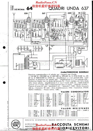 Unda Radio QU-637 电路原理图.pdf