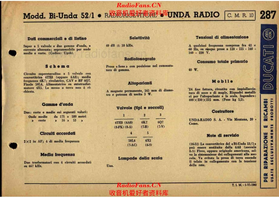 Unda Radio 52-1_2 电路原理图.pdf_第1页