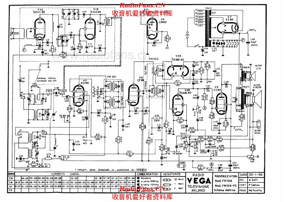 VEGA FM104 电路原理图.pdf_第1页