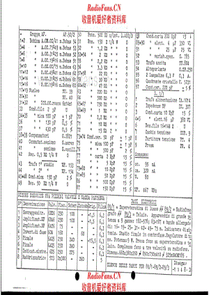 Unda Radio 89-1_89-2_89-3_note 电路原理图.pdf
