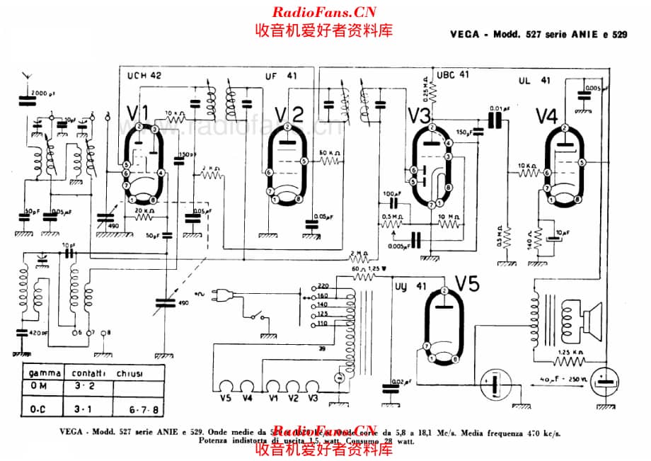 VEGA 527 529 电路原理图.pdf_第1页