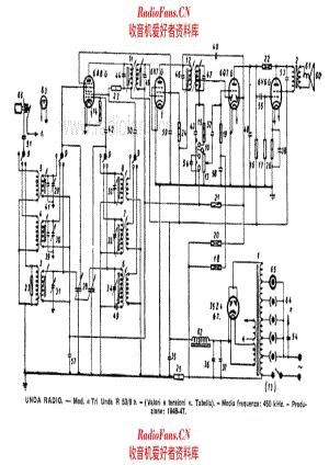 Unda Tri Unda R53-6 电路原理图.pdf