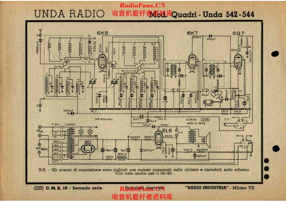 Unda Radio 542_544 电路原理图.pdf_第1页