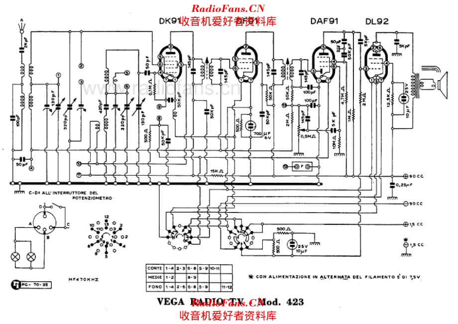 VEGA 423 电路原理图.pdf_第1页