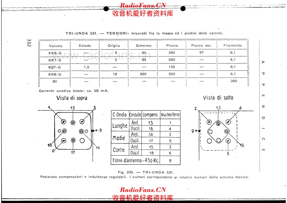 Unda Radio TU-531_note 电路原理图.pdf_第1页