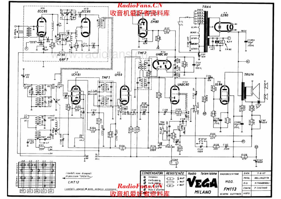 VEGA FM113 电路原理图.pdf_第1页