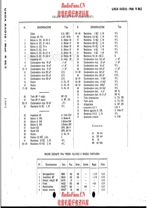 Unda Radio 66-2_note1 电路原理图.pdf
