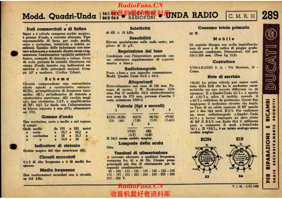 Unda Radio 54-1_64-1_64-2_64-4 电路原理图.pdf_第1页
