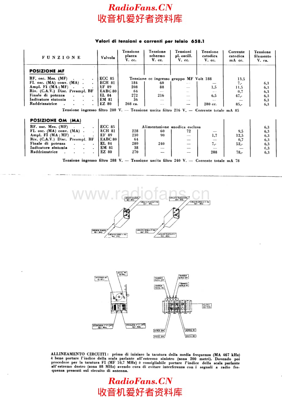 Voce del Padrone 618 618A 658 658A alignment 电路原理图.pdf_第1页
