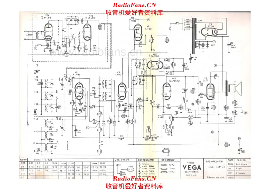 Vega mod.FM102 电路原理图.pdf_第1页