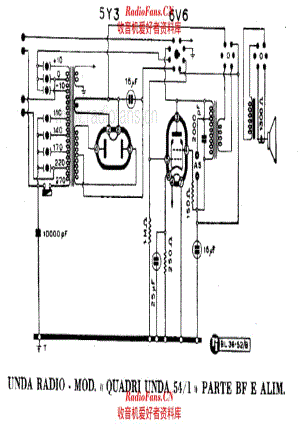 Unda Quadri Unda 54-1 AF and power sections 电路原理图.pdf