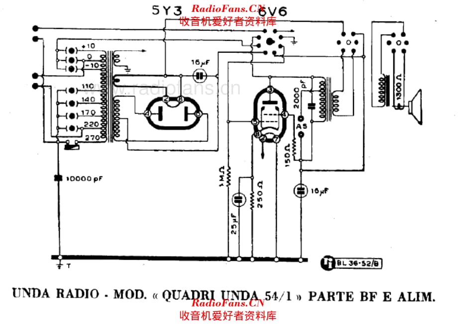 Unda Quadri Unda 54-1 AF and power sections 电路原理图.pdf_第1页