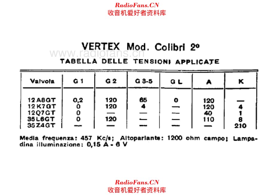 Vertex Radiofrigor Colibri II voltages 电路原理图.pdf_第1页
