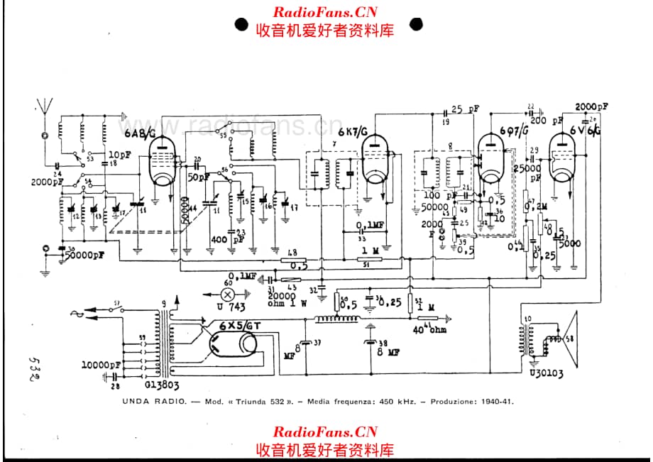 Unda Radio TU-532 电路原理图.pdf_第1页