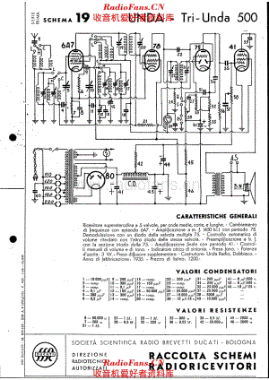 Unda Radio TU-500 电路原理图.pdf