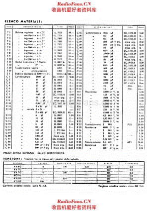 Unda Penta Unda 651 components 电路原理图.pdf