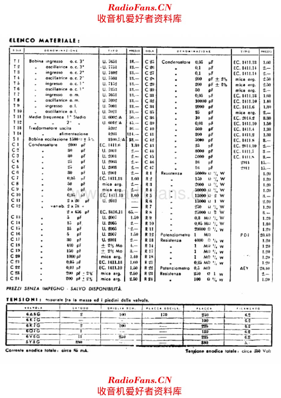 Unda Penta Unda 651 components 电路原理图.pdf_第1页