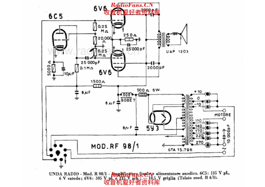 Unda R98-1 AF & Power 电路原理图.pdf_第1页