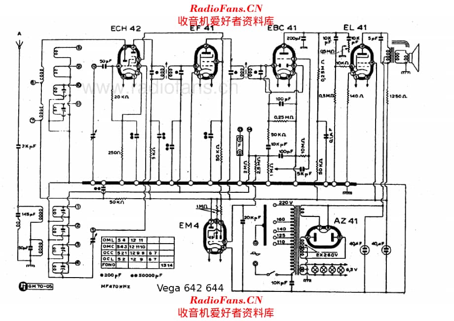 VEGA 642 644 电路原理图.pdf_第1页