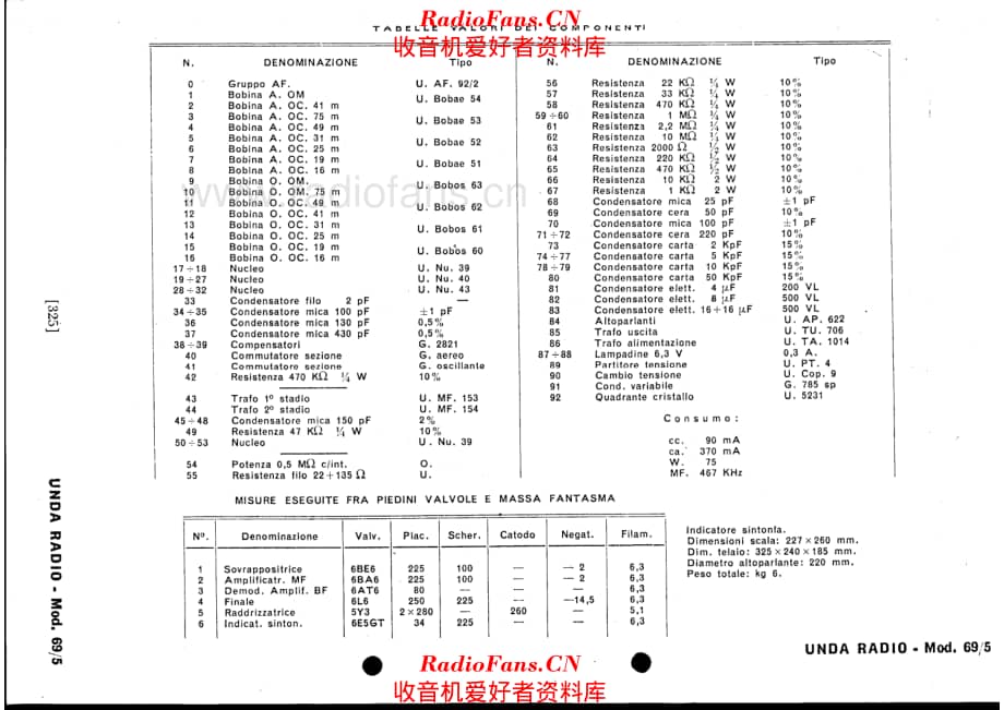 Unda Radio 69-5_note 电路原理图.pdf_第1页