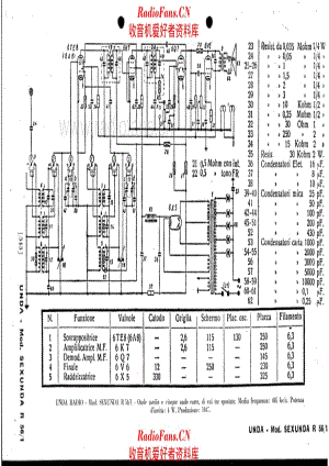 Unda Radio 56-1 电路原理图.pdf