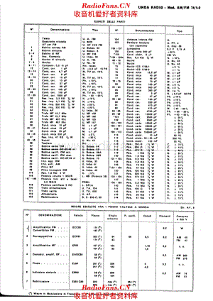 Unda 74-1 components 电路原理图.pdf