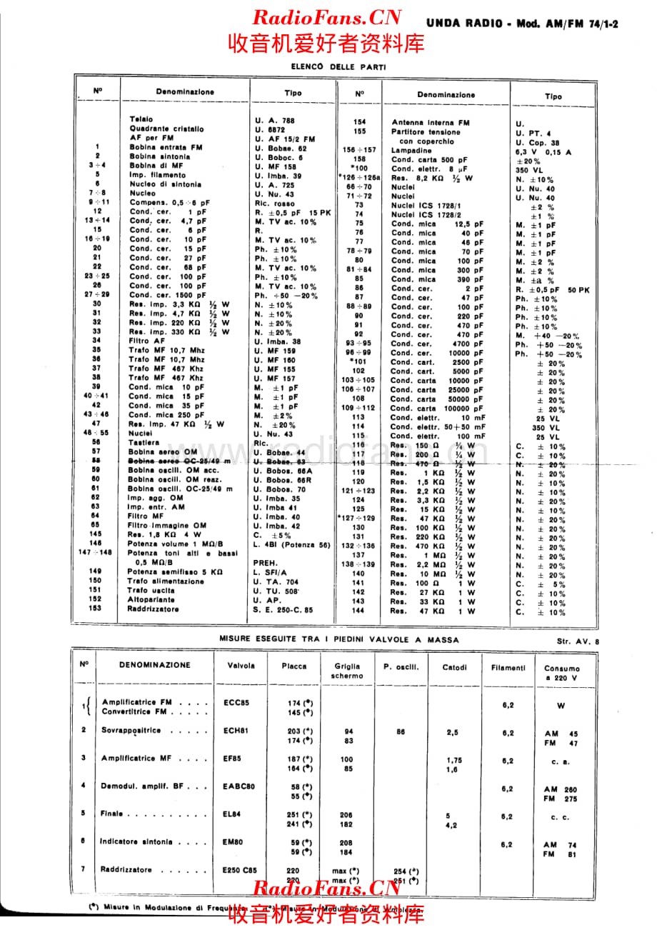 Unda 74-1 components 电路原理图.pdf_第1页