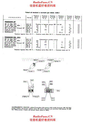 Voce del Padrone 638 638A 1648 voltages 电路原理图.pdf