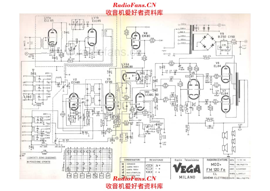 Vega mod.FM120 电路原理图.pdf_第1页