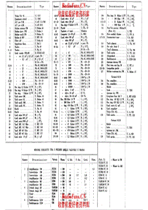 Unda 63-15 components 电路原理图.pdf