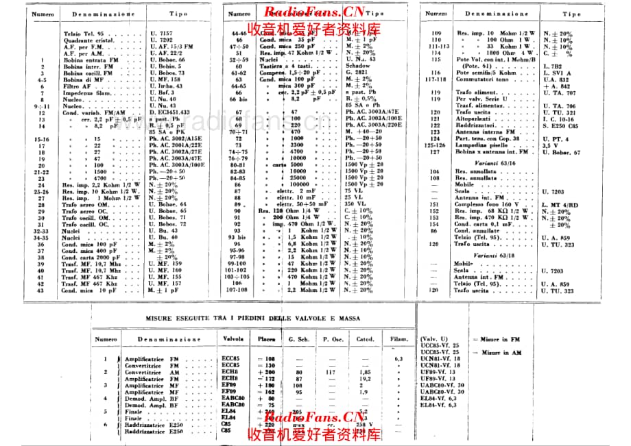 Unda 63-15 components 电路原理图.pdf_第1页