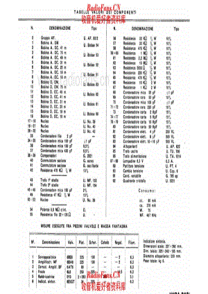 Unda R69-5 components 电路原理图.pdf