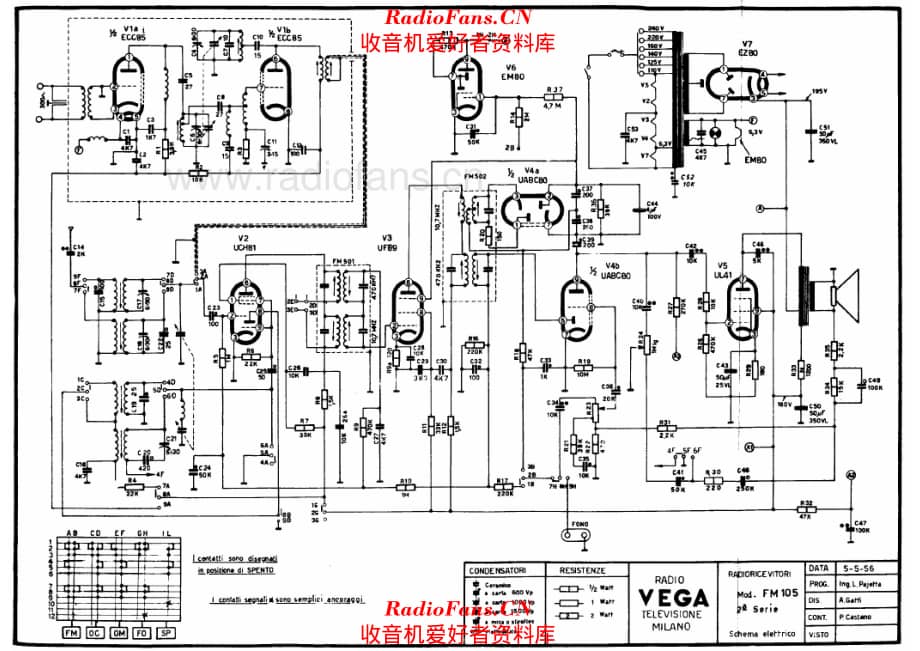 VEGA FM105 电路原理图.pdf_第1页