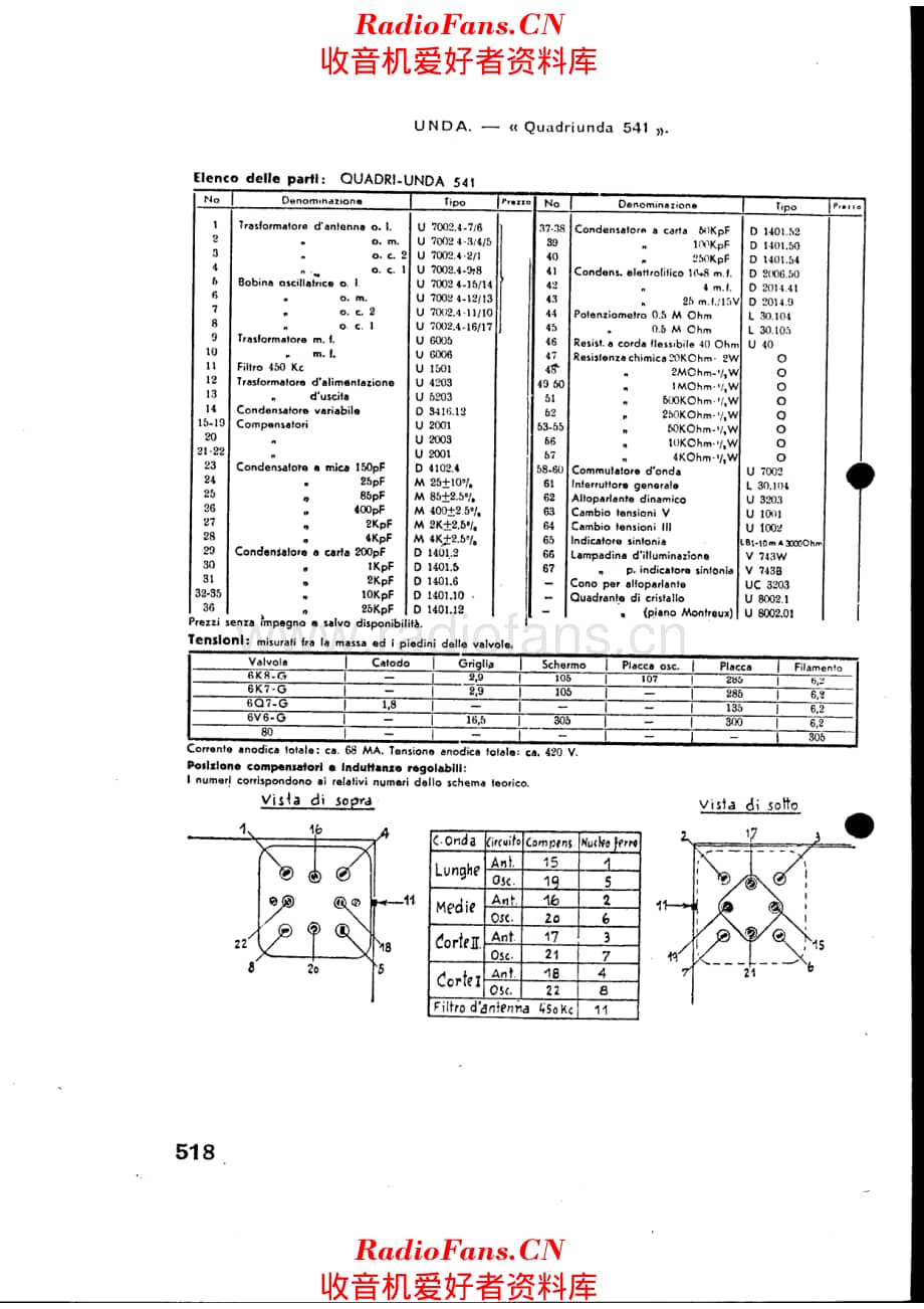 Unda Radio QU-541_note 电路原理图.pdf_第1页