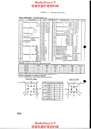 Unda Radio QU-541_note 电路原理图.pdf