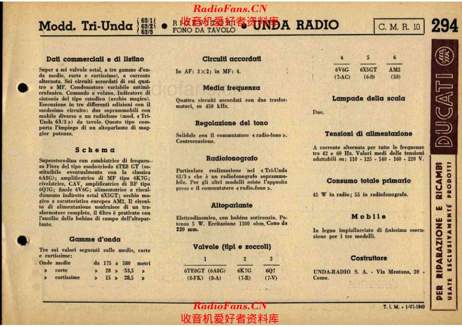 Unda Radio 63-1_63-2_63-3 电路原理图.pdf_第1页