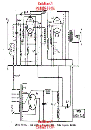 Unda 337 电路原理图.pdf