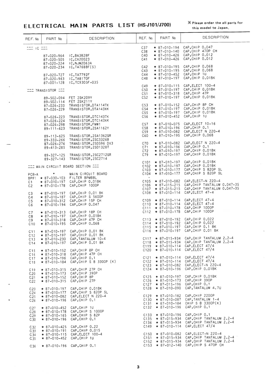 aiwaHS-J101_SM_AIWA_EN电路原理图 .pdf_第3页