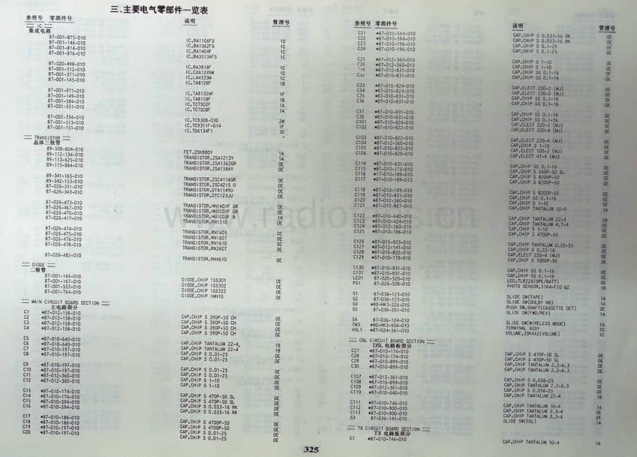 AIWAHS-WR70WR707中文电路原理图 .pdf_第3页