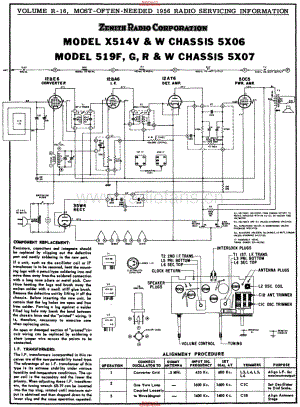 Zenith X514V 电路原理图.pdf