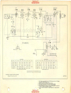 Zenith H511 电路原理图.pdf