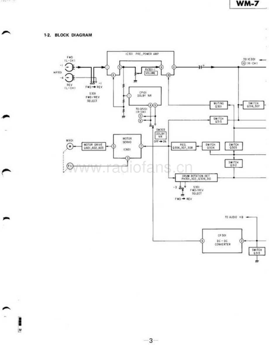 SONY_WM-7Manual电路原理图 .pdf_第3页