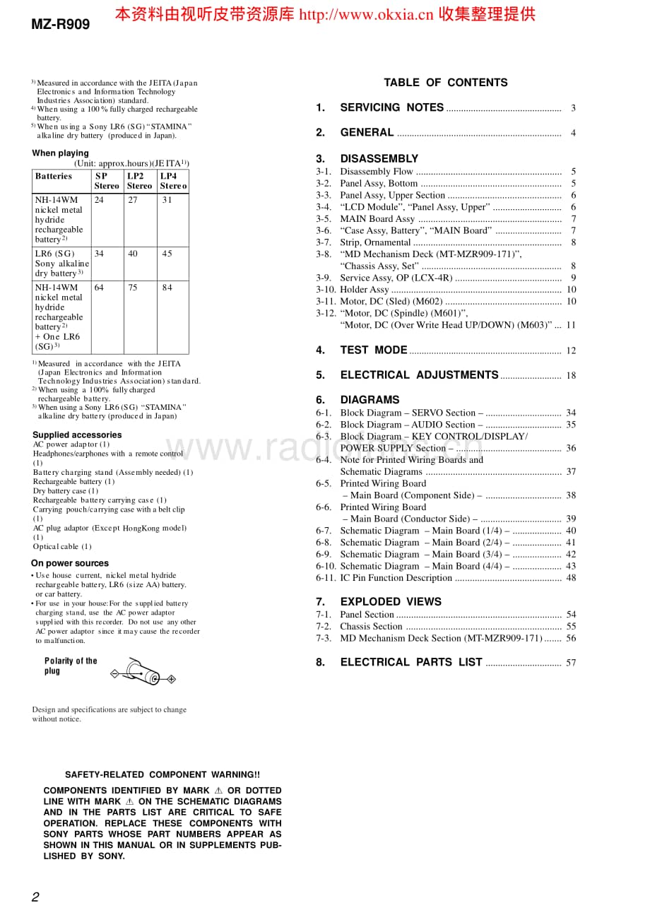 SONY MZ-R909V1.0电路原理图 .pdf_第2页